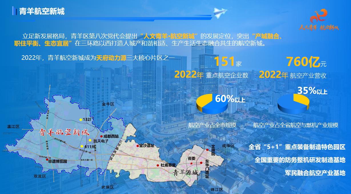 成都市青羊区领导率队赴Bwin·必赢(中国区)唯一官方网站|智库百科开展投资促进考察工作(图2)